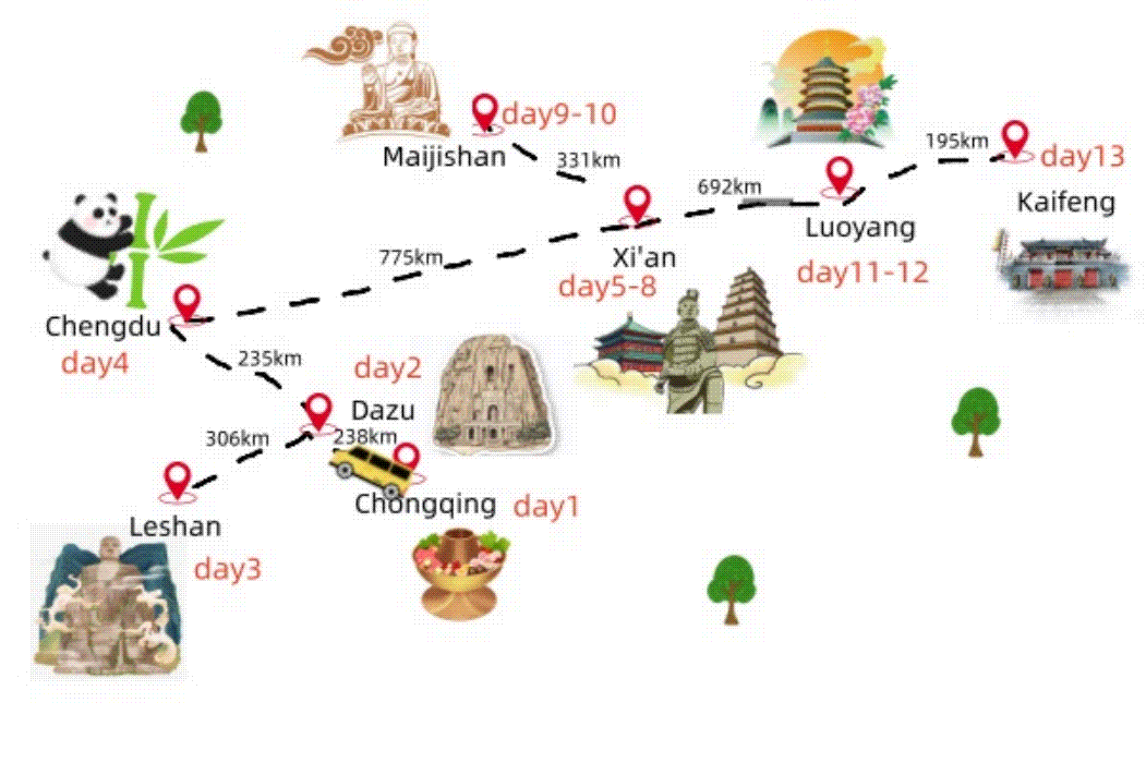 13天重庆西安开封