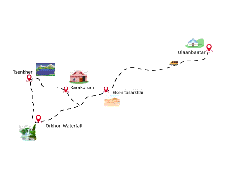 7 Days Central Mongolia Tour