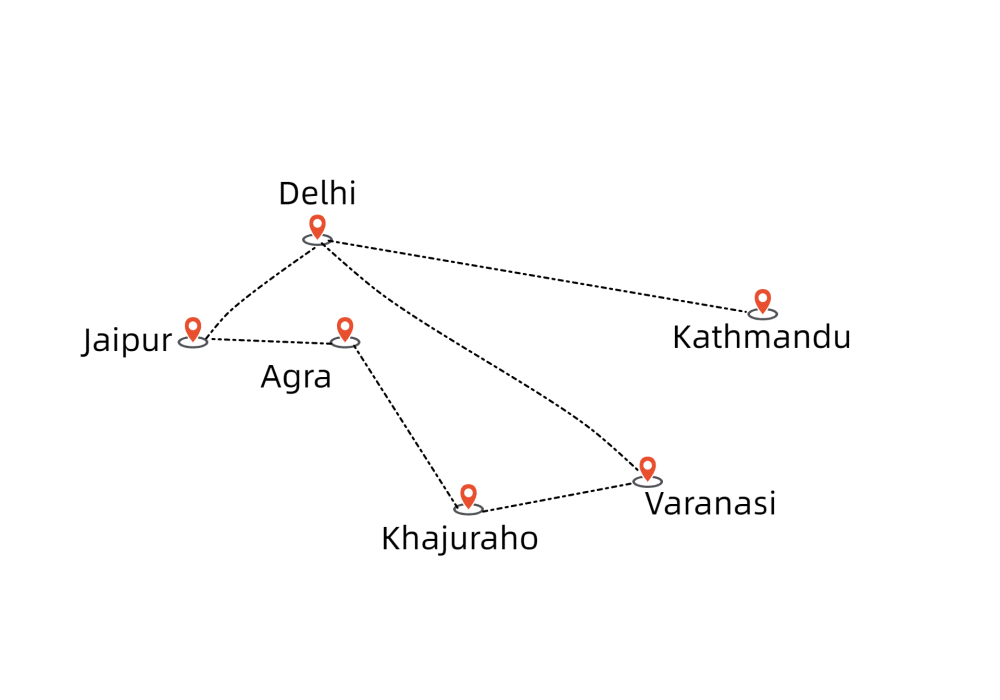 Katmandou