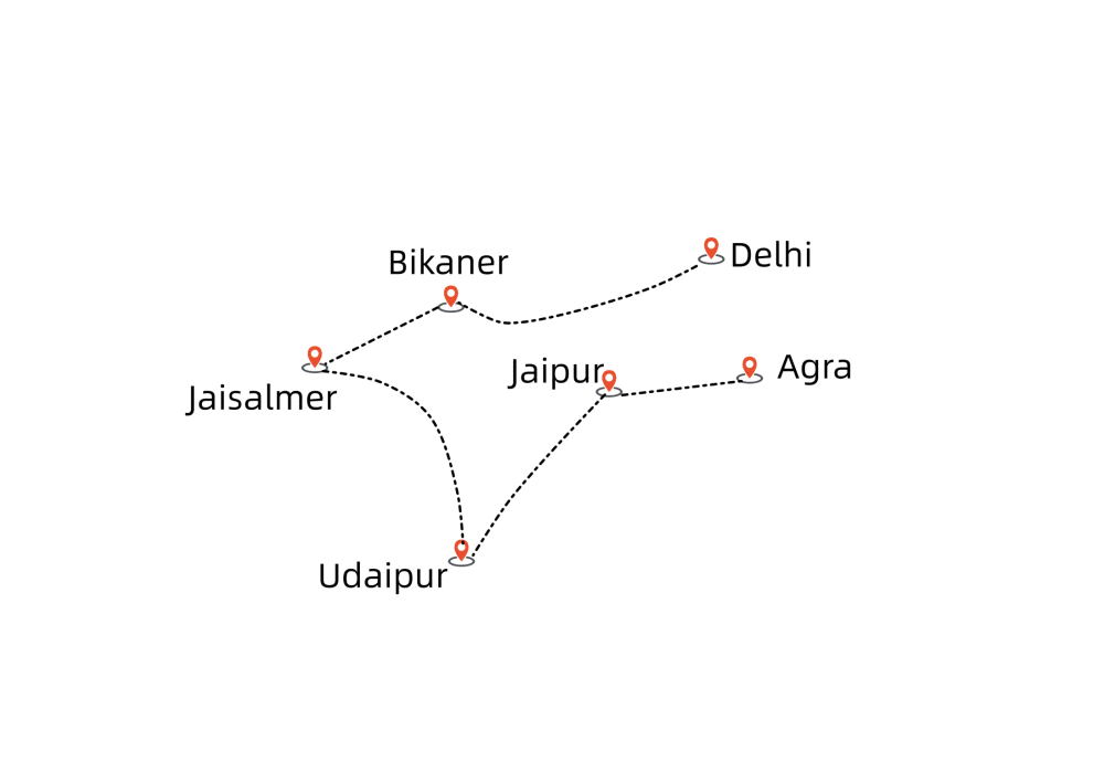 Princely Tale Princely Tale