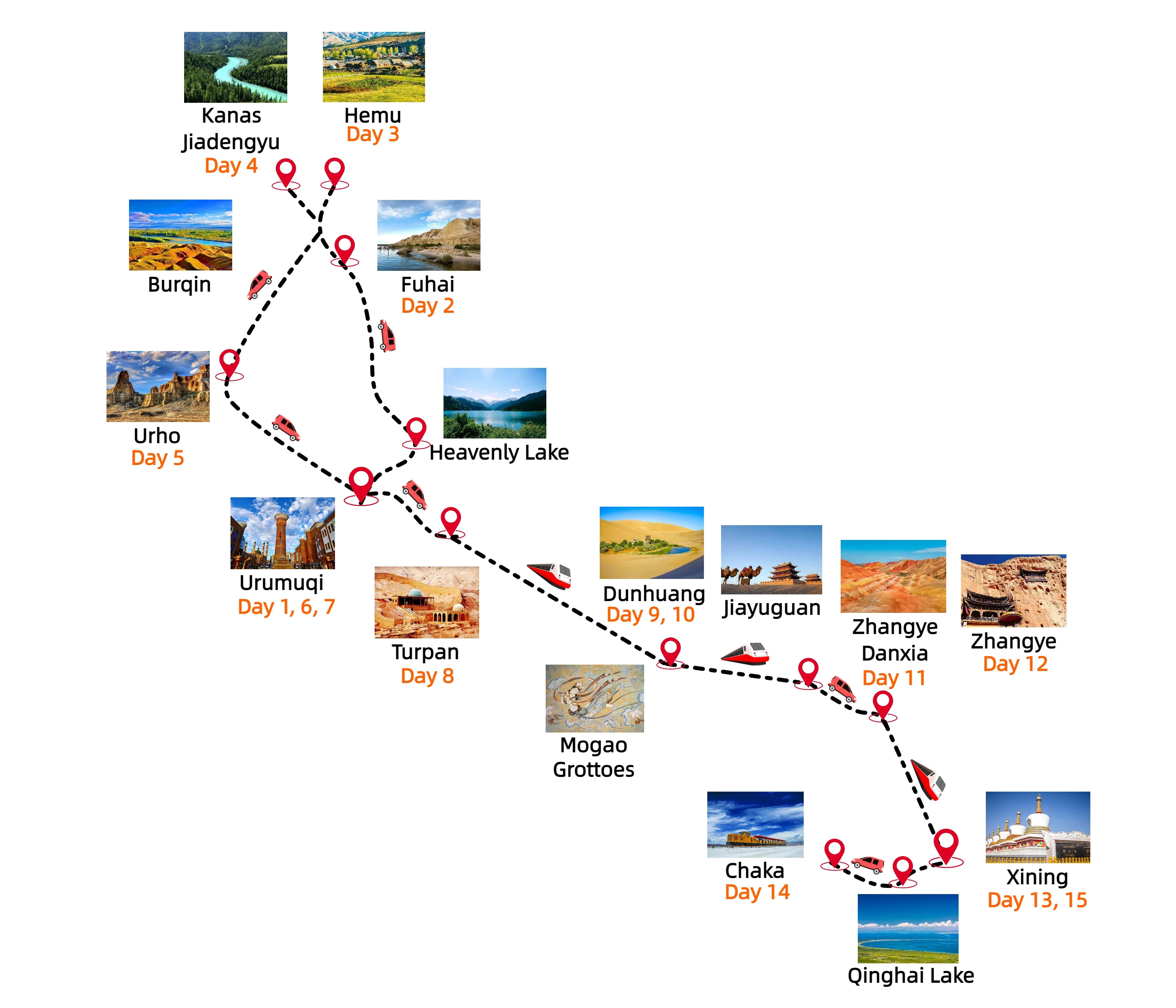 15 Days Silk Road and Northern Xinjiang Group Tour 15 Days Silk Road and Northern Xinjiang Group Tour