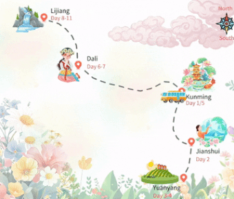 11 Days Yunnan Immersive Tour 11 Days Yunnan Immersive Tour