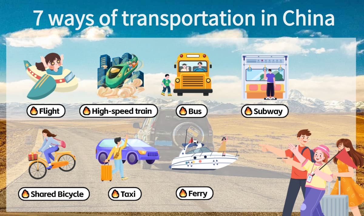 7 ways of transportation in China.jpg 7 ways of transportation in China.jpg