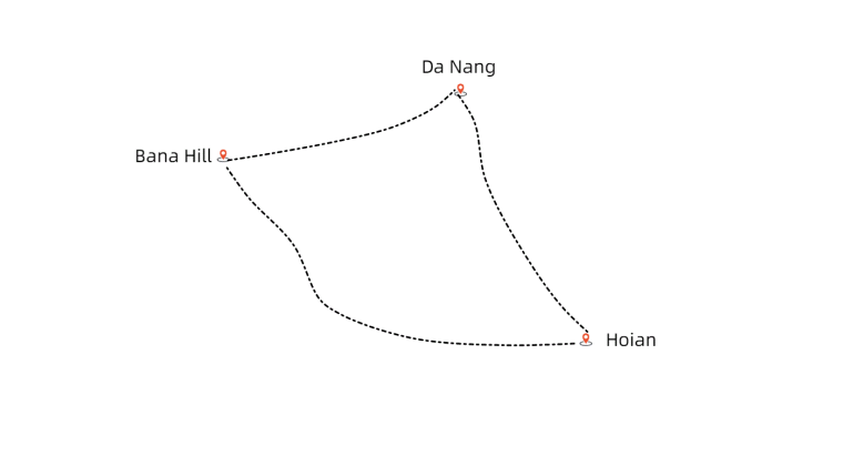 danang danang