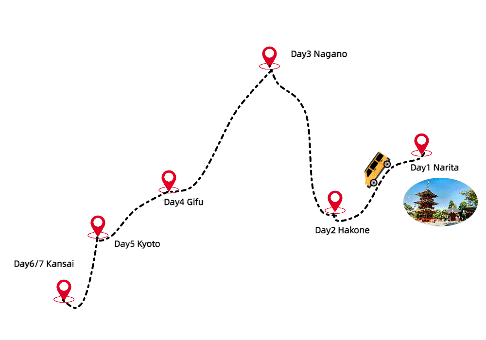 map map