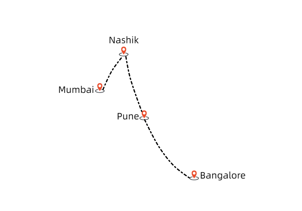 India Wine India Wine