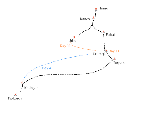 11 days Kashgar to Kanas 11 days Kashgar to Kanas