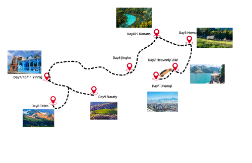 Map Map