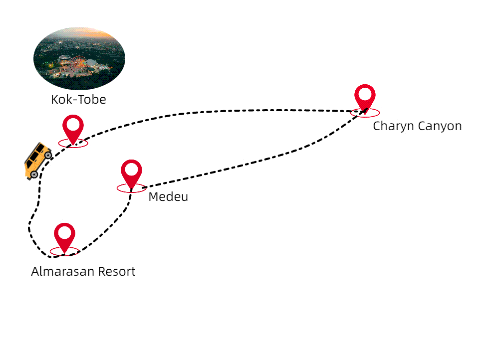 map map