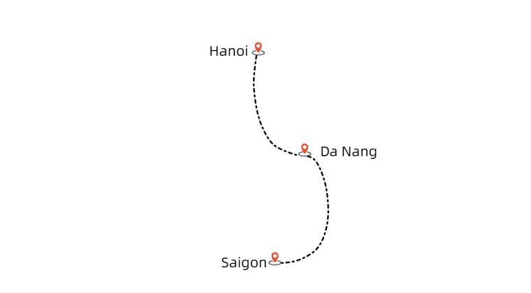 Saigon Saigon